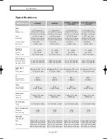 Предварительный просмотр 86 страницы Samsung LN-R238W Owner'S Instructions Manual