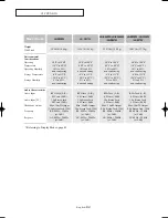 Предварительный просмотр 87 страницы Samsung LN-R238W Owner'S Instructions Manual