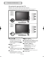 Предварительный просмотр 7 страницы Samsung LN-R238WA Manual De Instrucciones