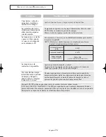 Предварительный просмотр 81 страницы Samsung LN-R238WA Manual De Instrucciones