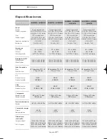 Предварительный просмотр 86 страницы Samsung LN-R238WA Manual De Instrucciones