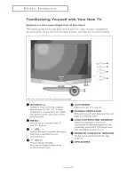 Предварительный просмотр 7 страницы Samsung LN-R3228W Owner'S Instructions Manual