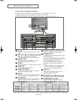 Предварительный просмотр 9 страницы Samsung LN-R377D Manual De Instrucciones