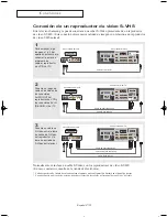 Предварительный просмотр 19 страницы Samsung LN-R377D Manual De Instrucciones