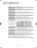 Предварительный просмотр 109 страницы Samsung LN-R377D Manual De Instrucciones