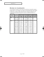 Предварительный просмотр 114 страницы Samsung LN-R377D Manual De Instrucciones