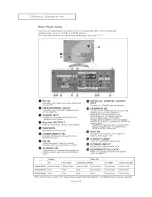 Предварительный просмотр 9 страницы Samsung LN-R408D Owner'S Instructions Manual