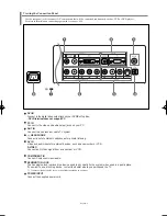 Предварительный просмотр 6 страницы Samsung LN-S1951W Owner'S Instructions Manual