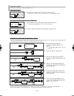 Предварительный просмотр 9 страницы Samsung LN-S2341W Owner'S Instructions Manual