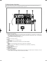 Предварительный просмотр 32 страницы Samsung LN-S2341W Owner'S Instructions Manual