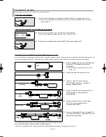 Предварительный просмотр 61 страницы Samsung LN-S2341W Owner'S Instructions Manual