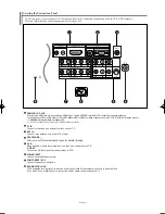 Предварительный просмотр 6 страницы Samsung LN-S2351W Owner'S Instructions Manual