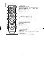 Предварительный просмотр 7 страницы Samsung LN-S2351W Owner'S Instructions Manual