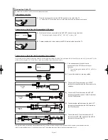 Предварительный просмотр 9 страницы Samsung LN-S2351W Owner'S Instructions Manual