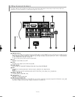 Предварительный просмотр 31 страницы Samsung LN-S2351W Owner'S Instructions Manual