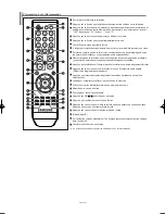 Предварительный просмотр 32 страницы Samsung LN-S2351W Owner'S Instructions Manual