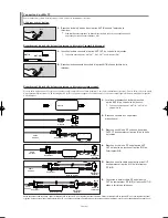 Предварительный просмотр 34 страницы Samsung LN-S2351W Owner'S Instructions Manual