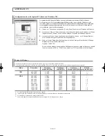 Предварительный просмотр 50 страницы Samsung LN-S2351W Owner'S Instructions Manual