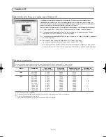 Предварительный просмотр 75 страницы Samsung LN-S2351W Owner'S Instructions Manual