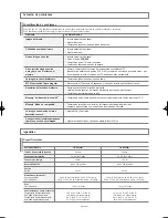 Предварительный просмотр 77 страницы Samsung LN-S2351W Owner'S Instructions Manual