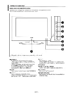 Предварительный просмотр 5 страницы Samsung LN-S2641D Owner'S Instruction Manual