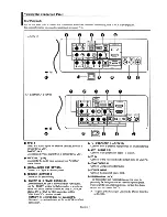 Предварительный просмотр 6 страницы Samsung LN-S2641D Owner'S Instruction Manual