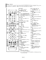 Preview for 8 page of Samsung LN-S2641D Owner'S Instruction Manual