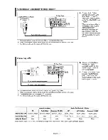 Предварительный просмотр 14 страницы Samsung LN-S2641D Owner'S Instruction Manual