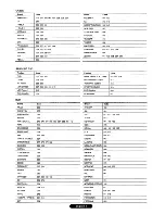 Preview for 65 page of Samsung LN-S2641D Owner'S Instruction Manual