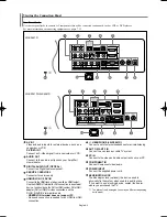 Предварительный просмотр 6 страницы Samsung LN-S2641D Owner'S Instructions Manual