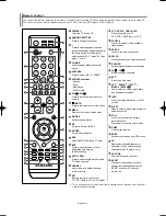 Предварительный просмотр 8 страницы Samsung LN-S2641D Owner'S Instructions Manual