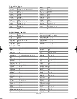 Предварительный просмотр 81 страницы Samsung LN-S2641D Owner'S Instructions Manual