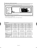 Предварительный просмотр 119 страницы Samsung LN-S2641D Owner'S Instructions Manual