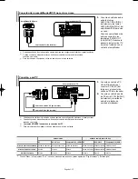 Предварительный просмотр 132 страницы Samsung LN-S2641D Owner'S Instructions Manual