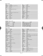 Предварительный просмотр 141 страницы Samsung LN-S2641D Owner'S Instructions Manual