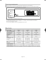 Предварительный просмотр 178 страницы Samsung LN-S2641D Owner'S Instructions Manual