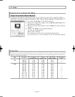 Preview for 39 page of Samsung LN-S2651D Owner'S Instructions Manual