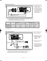 Preview for 76 page of Samsung LN-S2651D Owner'S Instructions Manual