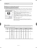 Preview for 101 page of Samsung LN-S2651D Owner'S Instructions Manual