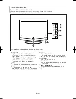 Preview for 5 page of Samsung LN-S2738D Owner'S Instructions Manual