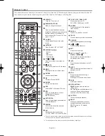 Preview for 8 page of Samsung LN-S2738D Owner'S Instructions Manual