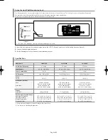 Preview for 61 page of Samsung LN-S2738D Owner'S Instructions Manual