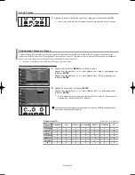 Preview for 88 page of Samsung LN-S2738D Owner'S Instructions Manual