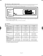 Preview for 121 page of Samsung LN-S2738D Owner'S Instructions Manual