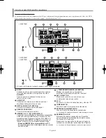 Preview for 126 page of Samsung LN-S2738D Owner'S Instructions Manual