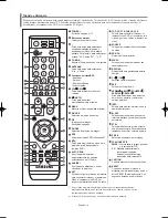 Preview for 128 page of Samsung LN-S2738D Owner'S Instructions Manual