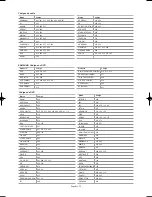 Preview for 142 page of Samsung LN-S2738D Owner'S Instructions Manual