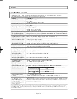 Preview for 177 page of Samsung LN-S2738D Owner'S Instructions Manual