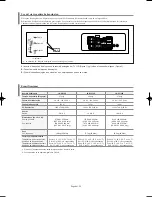 Preview for 181 page of Samsung LN-S2738D Owner'S Instructions Manual