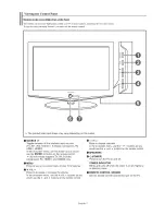 Предварительный просмотр 5 страницы Samsung LN-S3252D Owner'S Instructions Manual